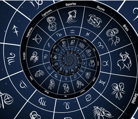 Understanding the Rising Sign Rising Sign and the Zodiac