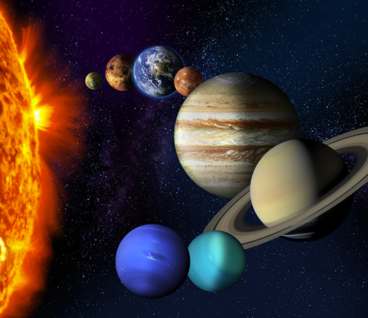 What is Your Ruling Planet? Ruling Planet