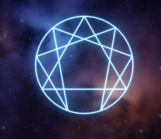 Compatibility By Enneagrams Enneagram