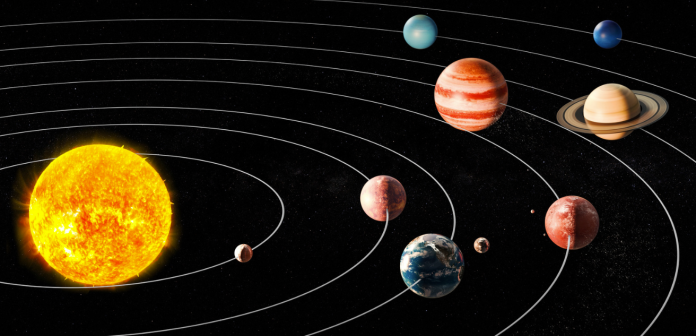Astrology Transits