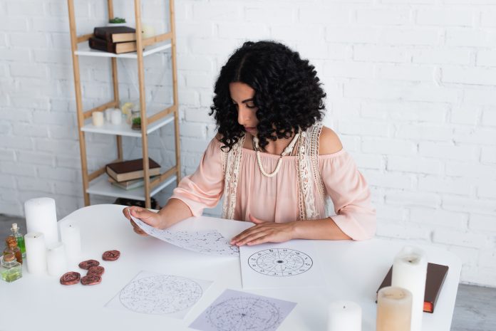 Zodiac Strengths