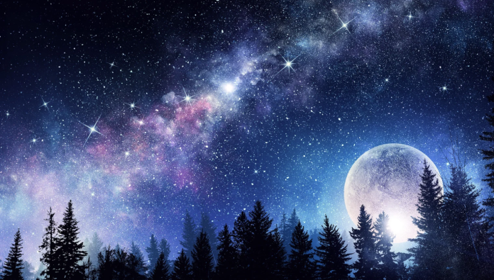 Karmic Astrology
